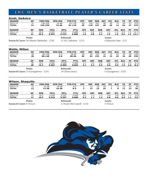 Notes - Lindsey Wilson College Athletics