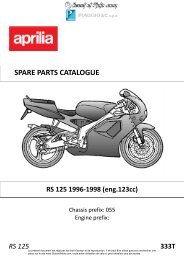 RS 125 1996-1998 123cc - Scoot et Moto