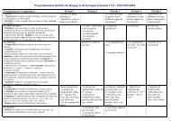 Programmation maÃ®trise du langage et de la langue franÃ§aise CE2 ...