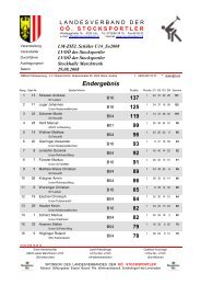 Endergebnis - STOCKSPORT BEZIRK 7