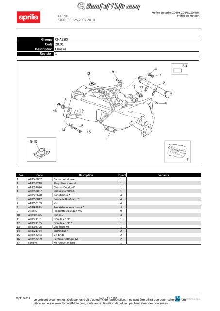 RS 125 2006-2010 - Scoot et Moto