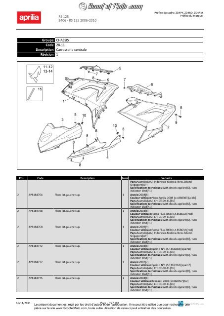 RS 125 2006-2010 - Scoot et Moto