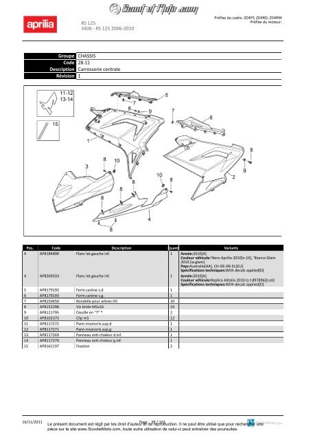 RS 125 2006-2010 - Scoot et Moto