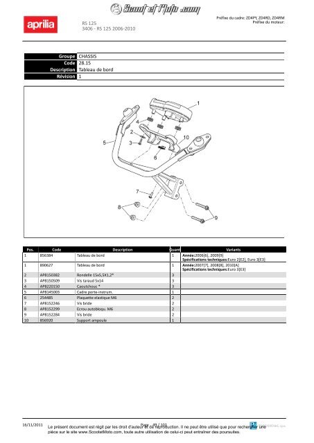 RS 125 2006-2010 - Scoot et Moto