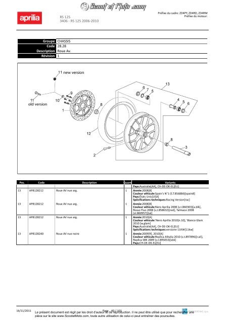 RS 125 2006-2010 - Scoot et Moto