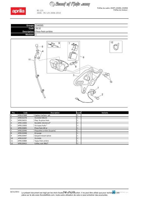 RS 125 2006-2010 - Scoot et Moto