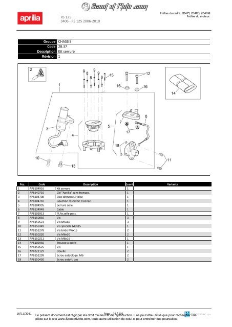 RS 125 2006-2010 - Scoot et Moto