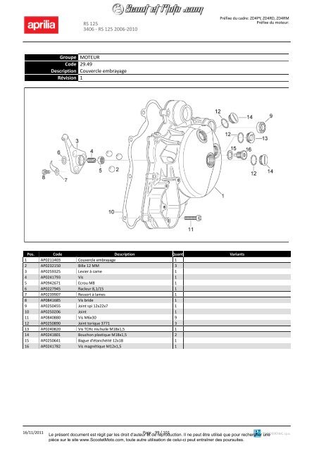 RS 125 2006-2010 - Scoot et Moto