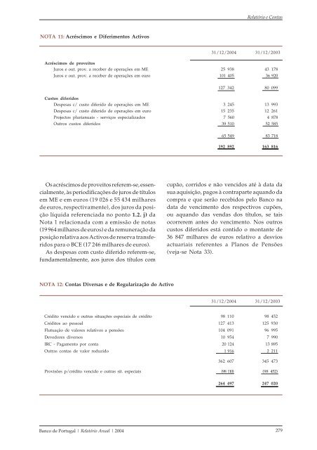 RelatÃ³rio Anual do banco de Portugal 2004