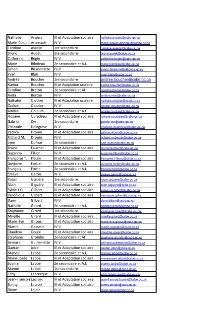 liste des enseignants avec adresse courriel 18-10-2012