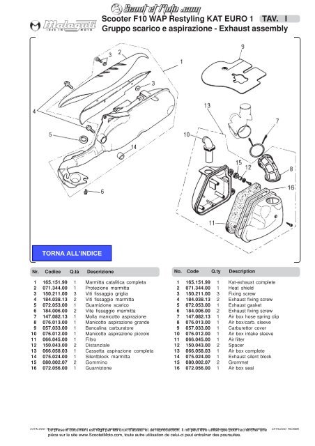 Scooter F10 WAP Restyling KAT EURO 1 - Scoot et Moto