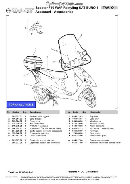 Scooter F10 WAP Restyling KAT EURO 1 - Scoot et Moto