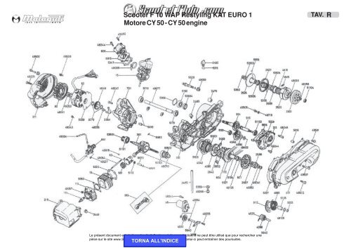 Scooter F10 WAP Restyling KAT EURO 1 - Scoot et Moto