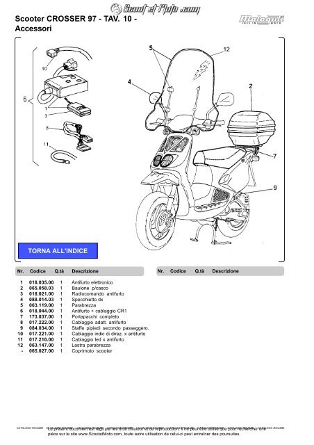 1 - Scoot et Moto