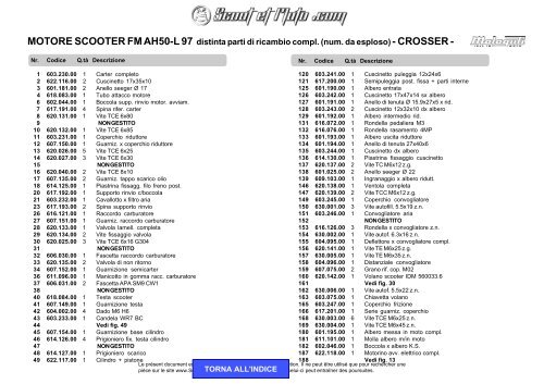 1 - Scoot et Moto