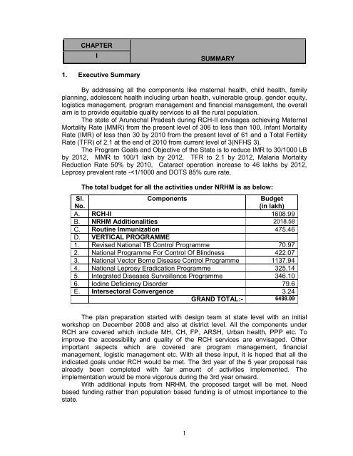 AP PIP final - RRC-NE