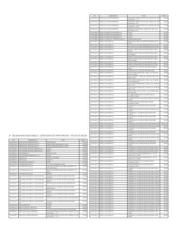 b - obligaciones negociables - certificados de participacion ... - Trivia