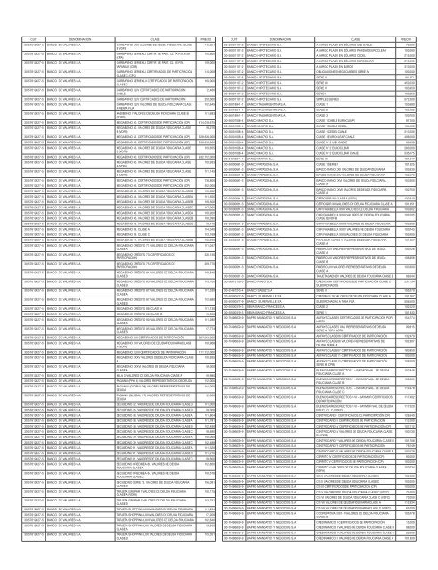 b - obligaciones negociables - certificados de participacion ... - Trivia