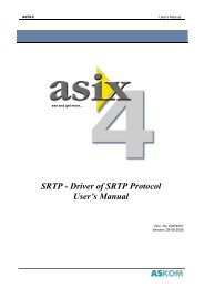 SRTP - Driver of SRTP Protocol User's Manual - Askom