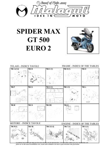 SPIDER MAX GT 500 Euro 2 TAV. - Scoot et Moto