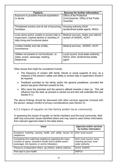 Guidelines for field staff to assist people living in ... - Housing NSW