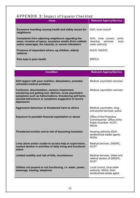 Guidelines for field staff to assist people living in ... - Housing NSW