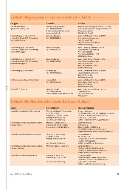 Multiples Myelom - Sachsen-Anhaltische Krebsgesellschaft e.V.