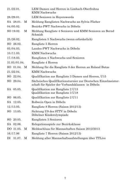 Thomas Ludwig - auf der Startseite des KV Mittelsachsen