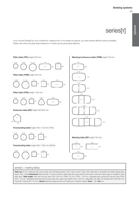 Office 2008 Products - Kinnarps