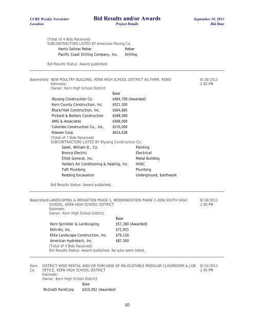 Bid Results and/or Awards