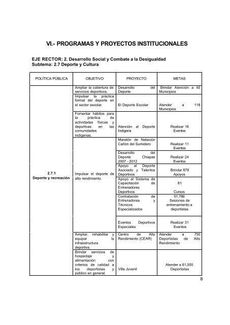 Programa Institucional del Instituto del Deporte - Secretaria de ...