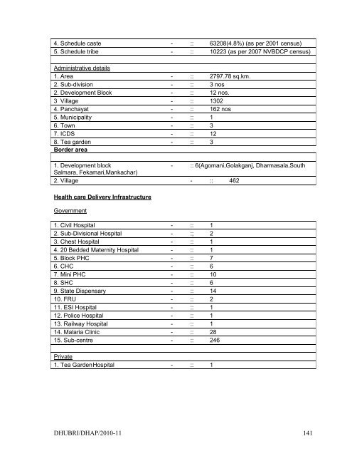 Action P1ain Dhubri 2010-11 - RRC-NE