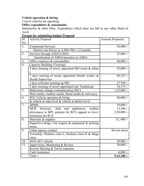 Action P1ain Dhubri 2010-11 - RRC-NE