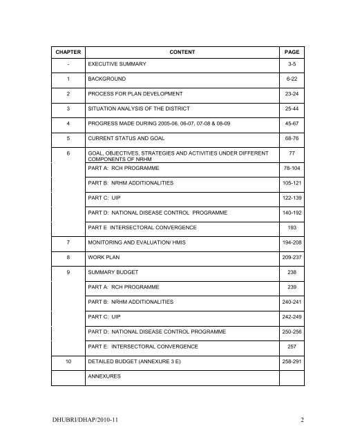 Action P1ain Dhubri 2010-11 - RRC-NE