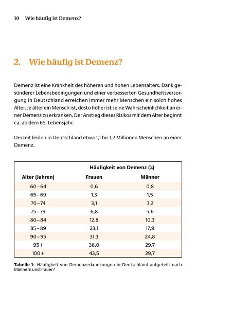 Geistig fit im Alter - Diversity