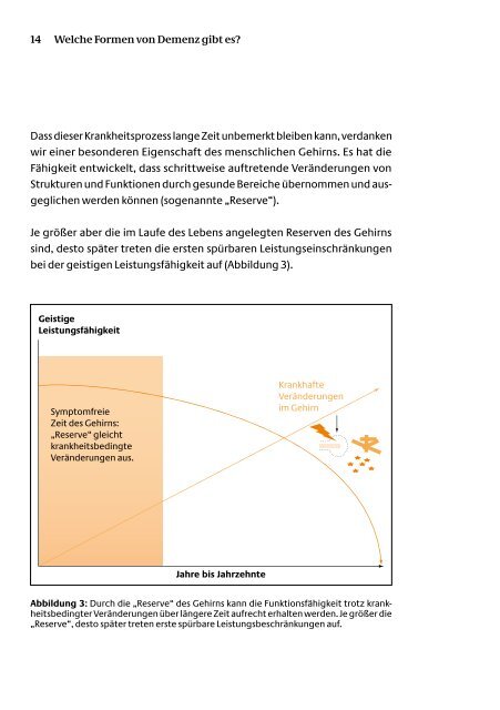 Geistig fit im Alter - Diversity