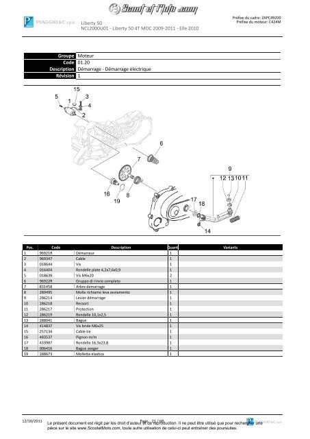 Liberty 50 2T Moc 2009-11 Elle 2010 - Scoot et Moto