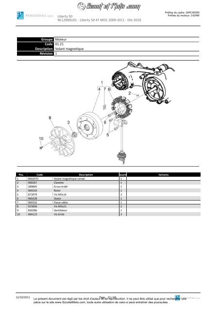 Liberty 50 2T Moc 2009-11 Elle 2010 - Scoot et Moto