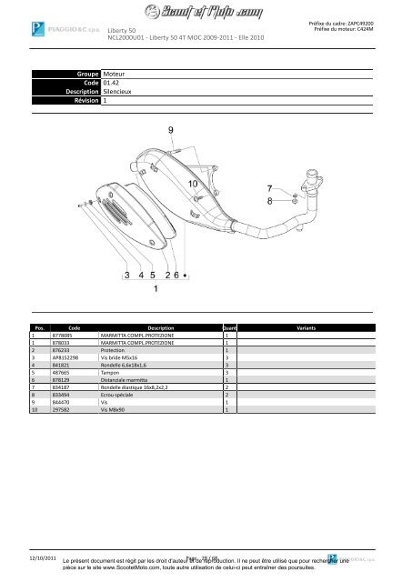 Liberty 50 2T Moc 2009-11 Elle 2010 - Scoot et Moto