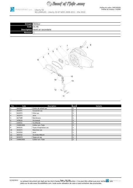 Liberty 50 2T Moc 2009-11 Elle 2010 - Scoot et Moto