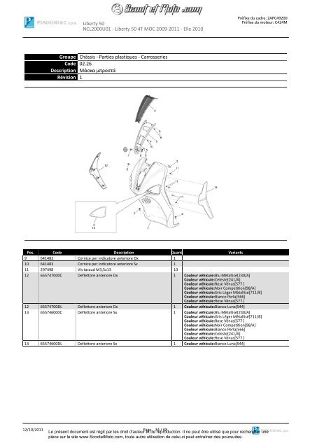 Liberty 50 2T Moc 2009-11 Elle 2010 - Scoot et Moto