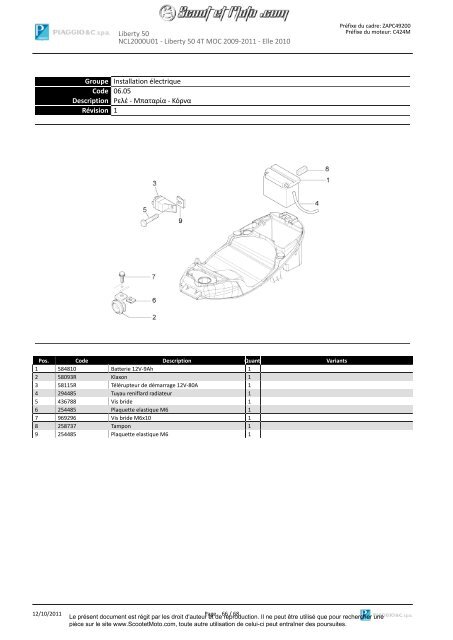 Liberty 50 2T Moc 2009-11 Elle 2010 - Scoot et Moto