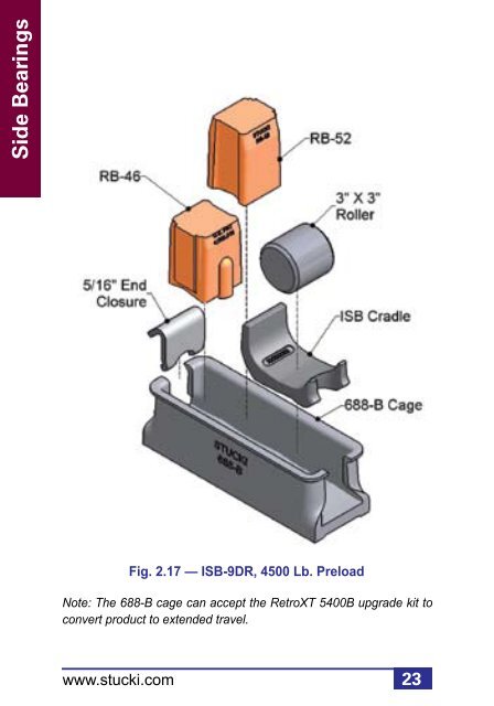 Product Guide - A. Stucki Company