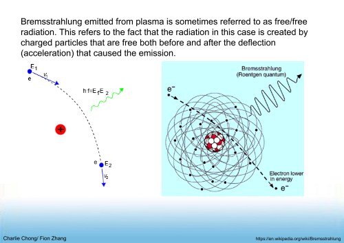 Understanding Neutron Radiography