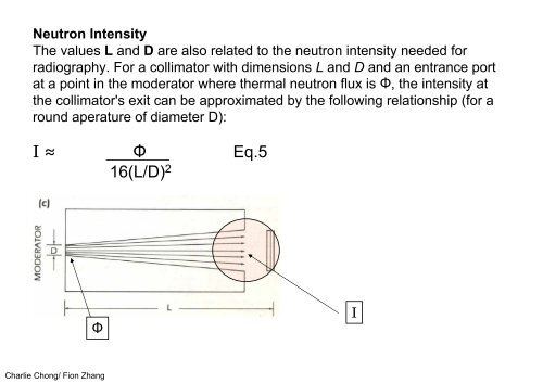 Understanding Neutron Radiography