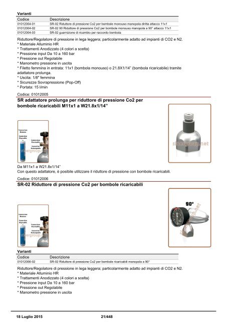 Depuratori Acqua Catalogo Sinergroup 18 Luglio 2015