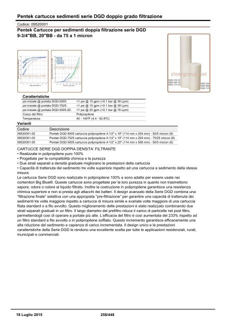 Depuratori Acqua Catalogo Sinergroup 18 Luglio 2015