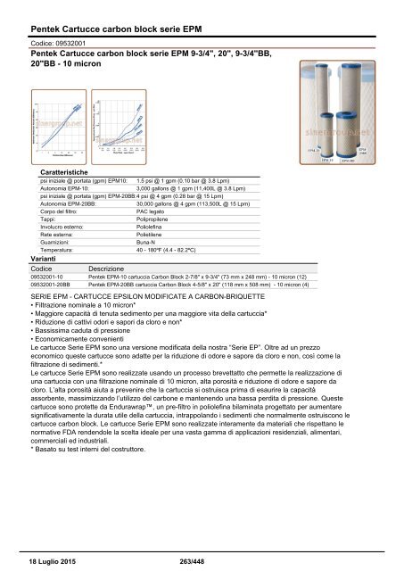 Depuratori Acqua Catalogo Sinergroup 18 Luglio 2015