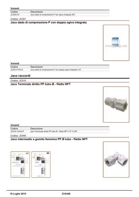 Depuratori Acqua Catalogo Sinergroup 18 Luglio 2015