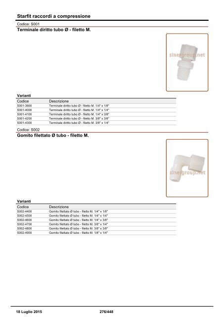 Depuratori Acqua Catalogo Sinergroup 18 Luglio 2015